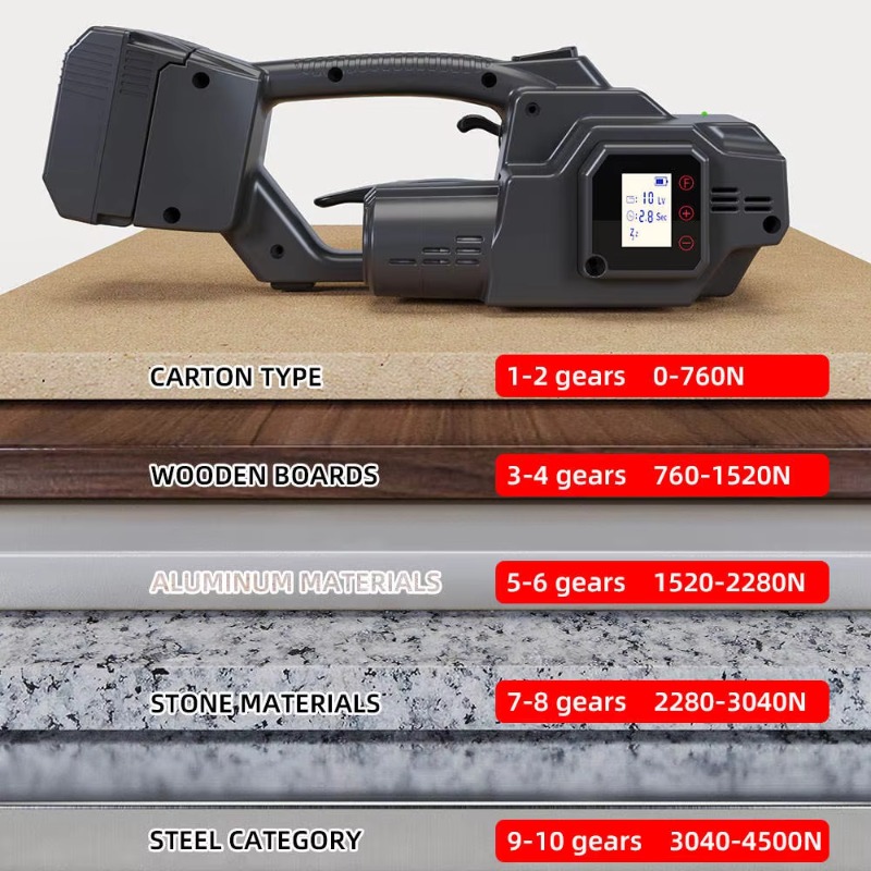Draagbare V3 accu-aangedreven  - Power Tools Logistics recensie en prijs