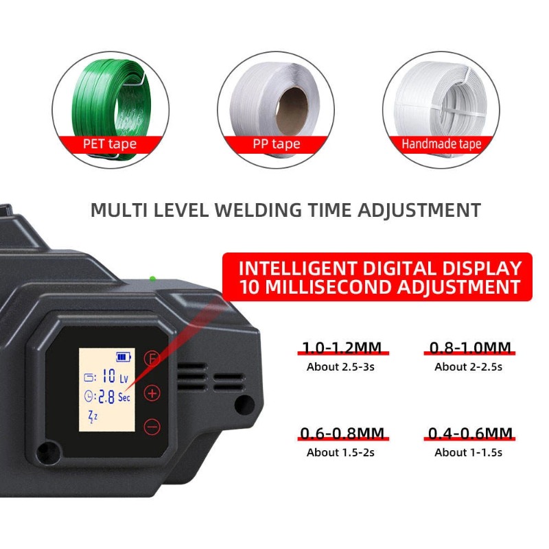 Draagbare V3 accu-aangedreven  - Power Tools Logistics recensie en prijs