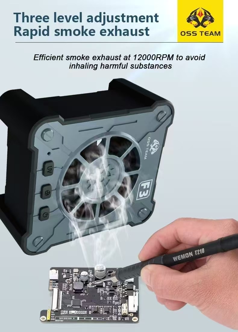OSS Mini Krachtige Uitlaatvent - Power Tools That Are Green recensie en prijs