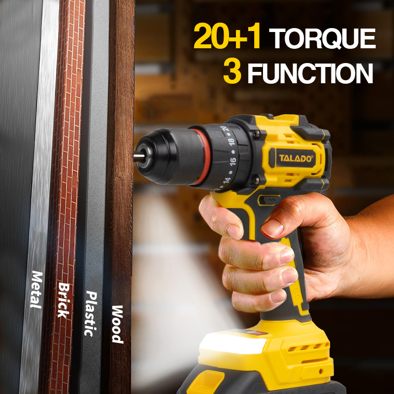 20V 6-in-1 Accu Gereedschapset - Combo Power Tools recensie en prijs