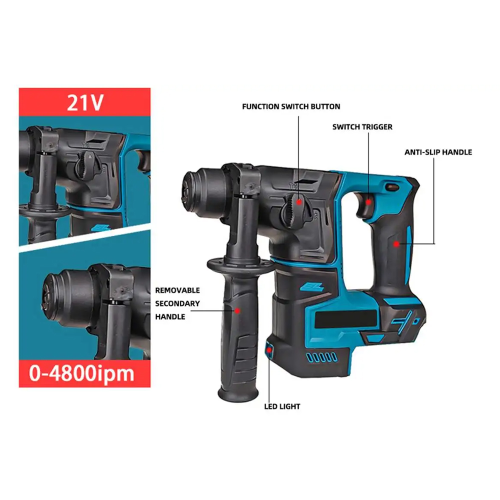 Borstelloze Elektrische Hamerb - Power Tools Hilti recensie en prijs