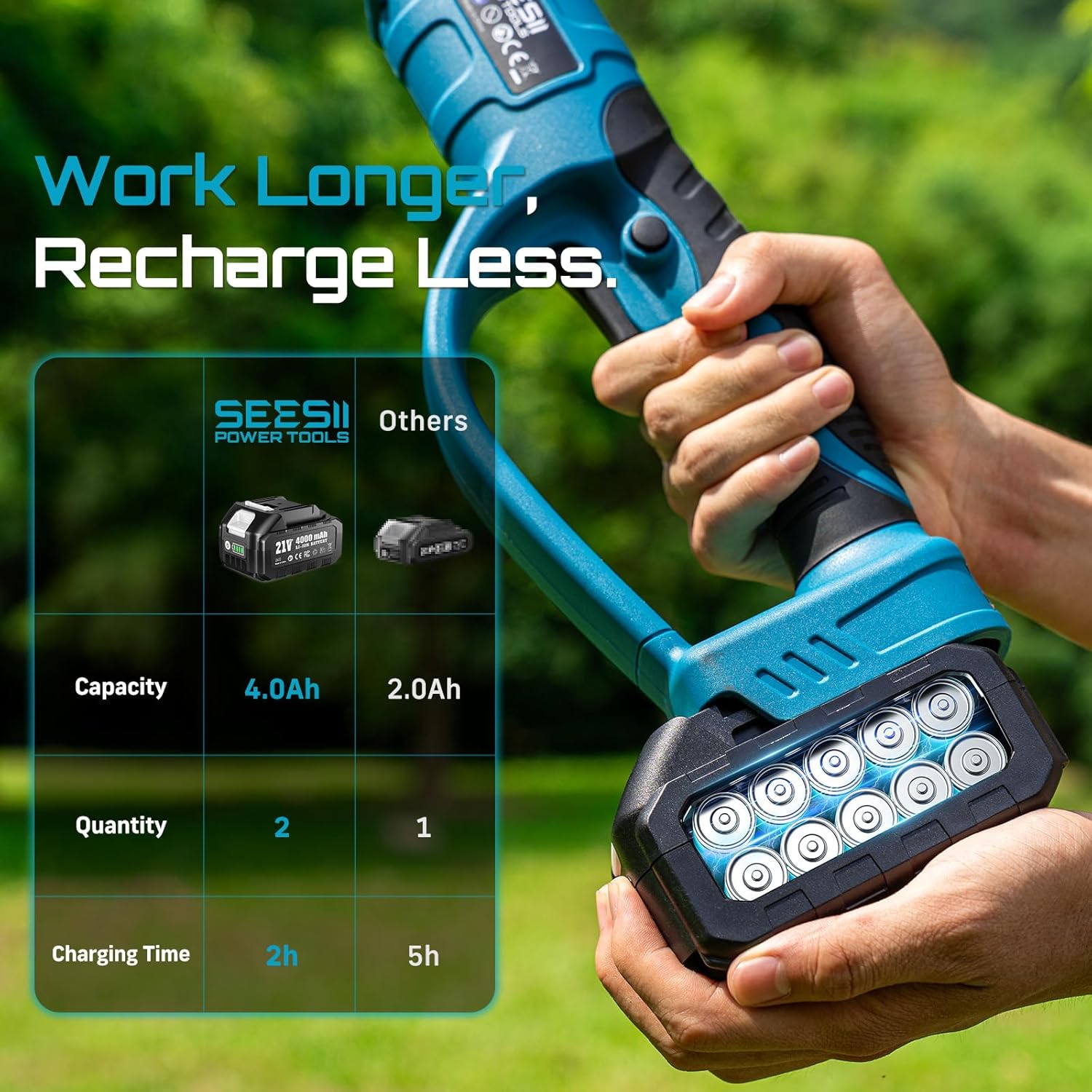 SEESII 2,5m Borstelloze Telesc - Power Tools Universal Battery recensie en prijs