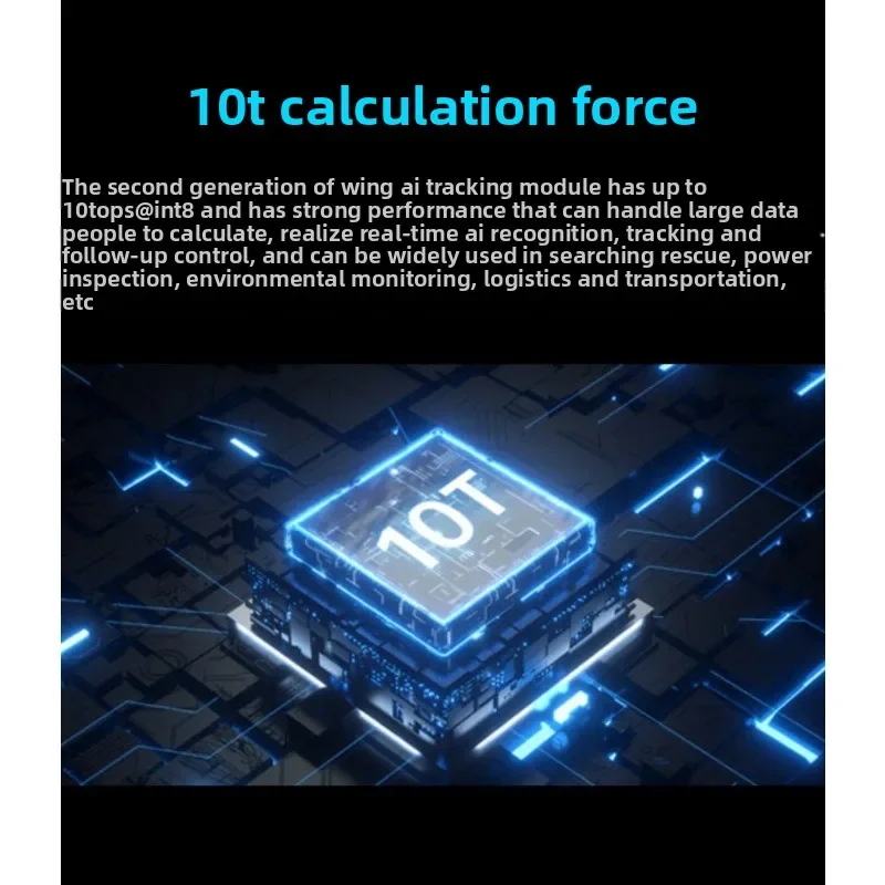 AI-module 10T rekenkracht Will - Power Tools Ai recensie en prijs