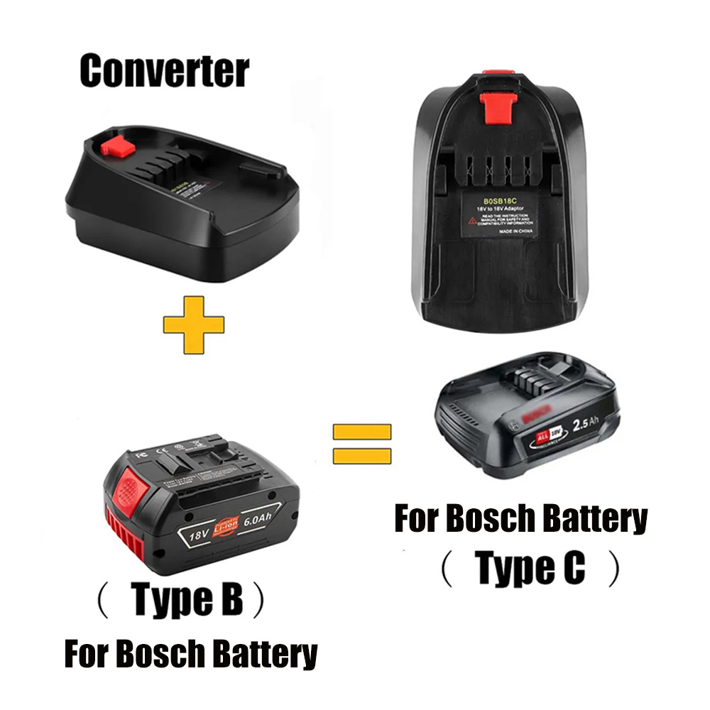 Batterijadapter Gebruik voor B - Power Tools That Are Green recensie en prijs