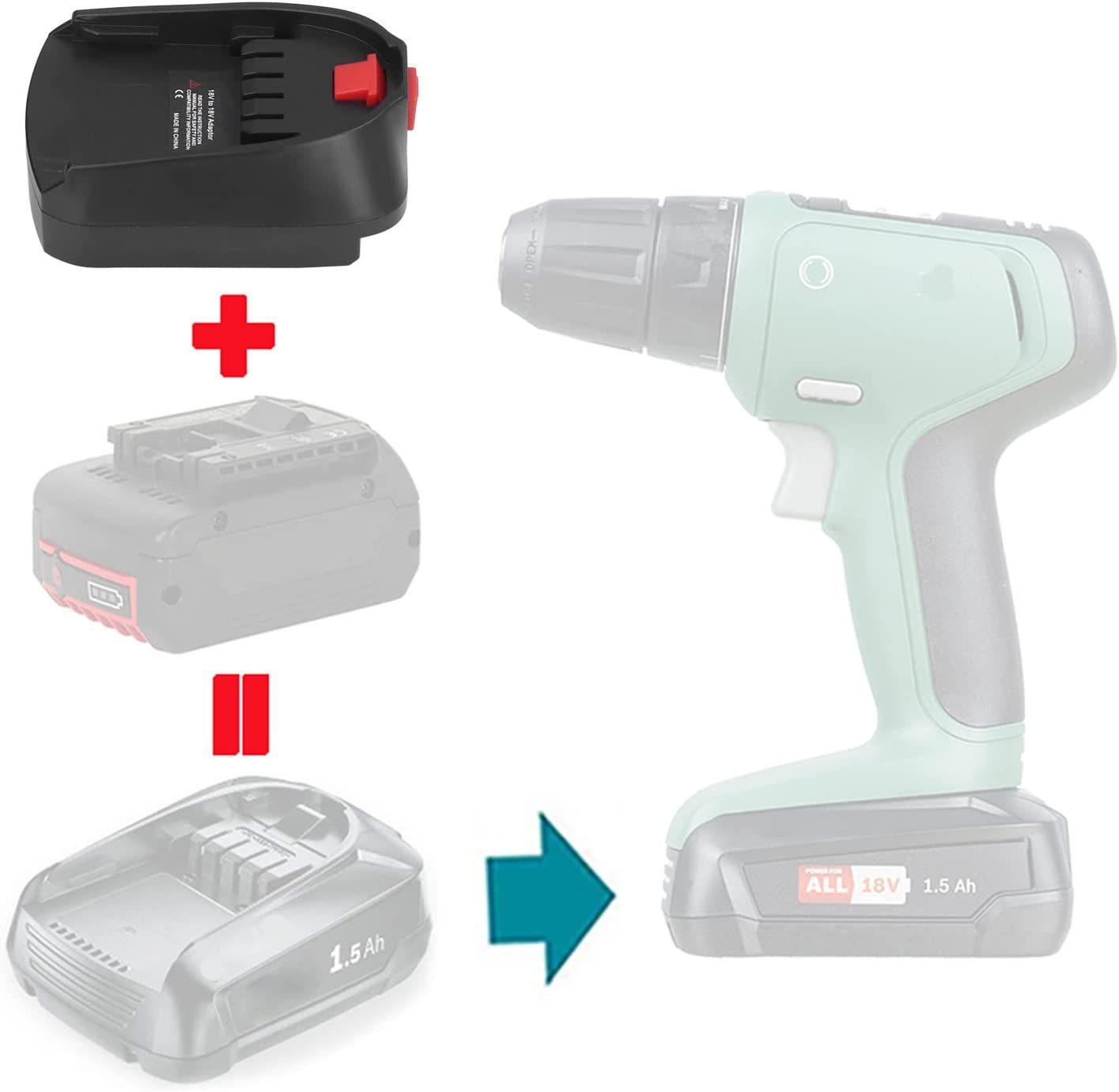 Batterijadapter Gebruik voor B - Power Tools That Are Green recensie en prijs