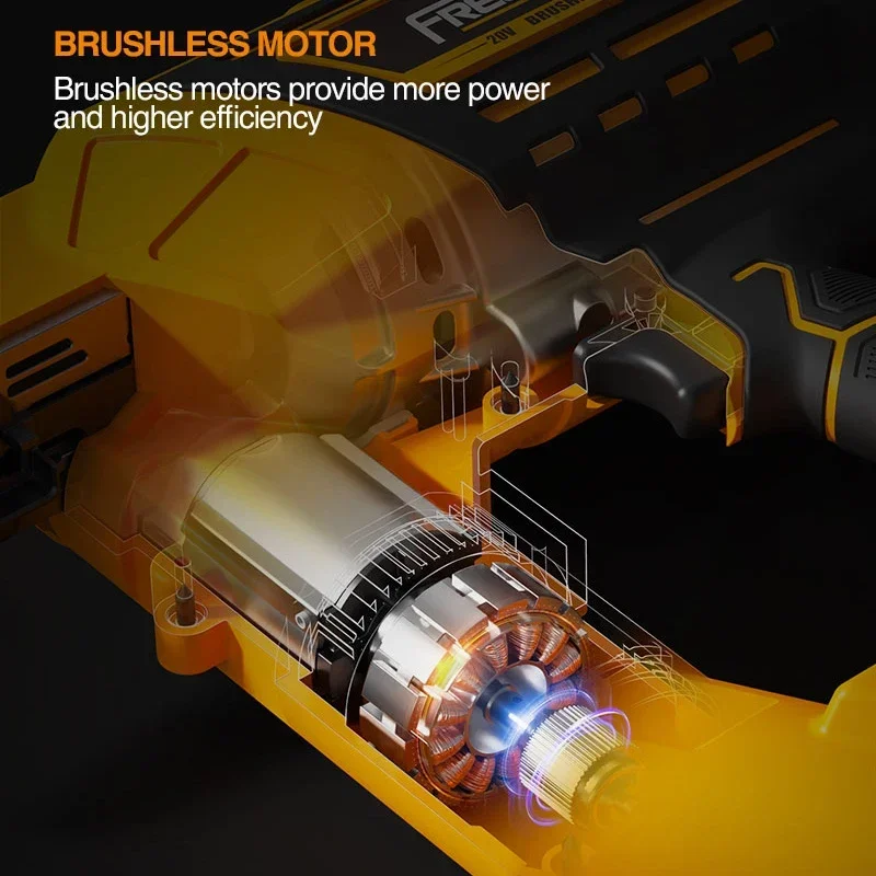 2026/Freeman 20V Borstelloze M - Power Tools Machine recensie en prijs