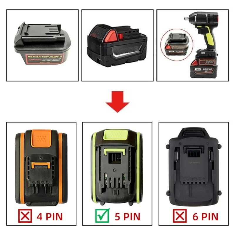 Batterijadapterconverter voor  - Power Tools That Are Green recensie en prijs