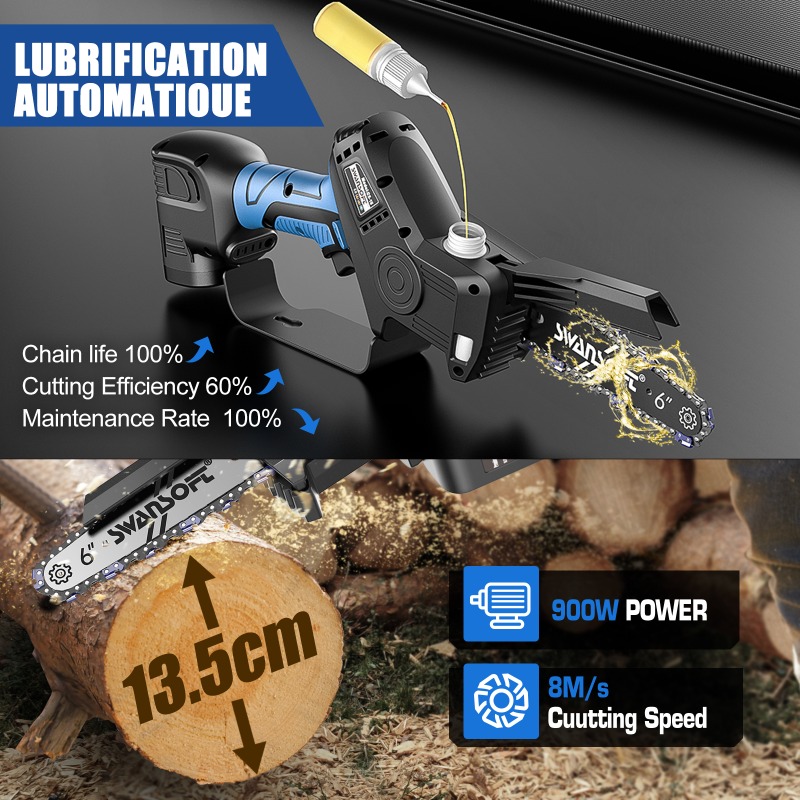 【Best verkocht】 Draadloze bors - Combo Power Tools recensie en prijs