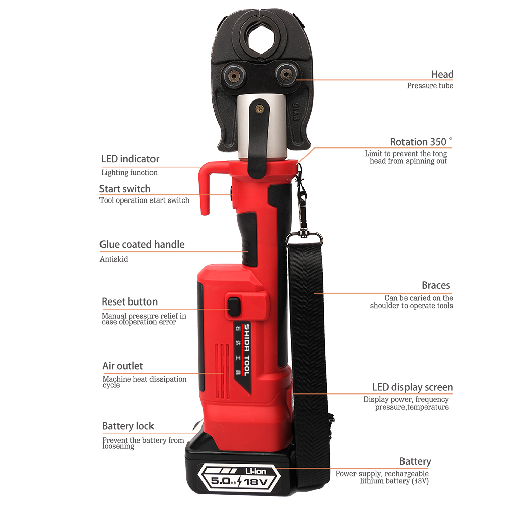 Pz-1930 GES-1525 V-type hydrau - Power Tools Types recensie en prijs